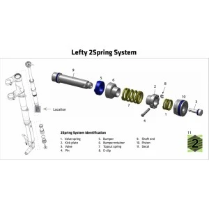 Kit Ressort De Fourche CANNONDALE Lefty Hybrid 1.0 Spring System 3 Kit Ressort De Fourche CANNONDALE Lefty Hybrid 1.0 Spring System – Image 3