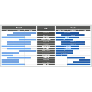 Pneu SCHWALBE MAGIC MARY 26"x2,35 Super Gravity VSC TLE Souple 2 Pneu SCHWALBE MAGIC MARY 26"x2,35 Super Gravity VSC TLE Souple – Image 2